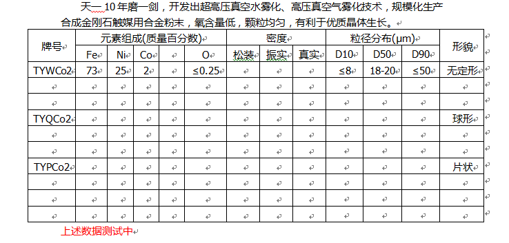 4-3ϳɽʯýýĩ